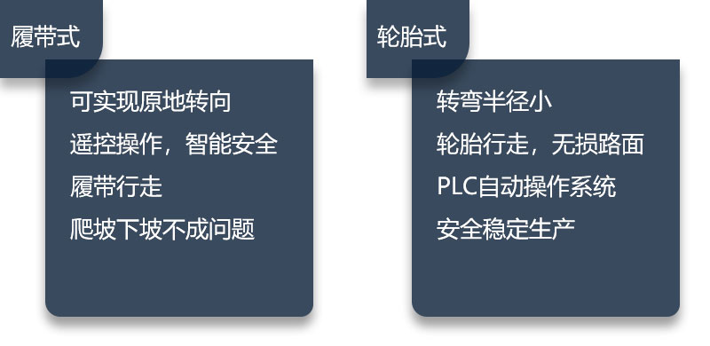 履帶移動制砂機與輪胎移動制砂機性能比拼 履帶移動制砂機與輪胎移動制砂機性能比拼