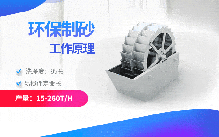 環保型洗砂機產量15-260t/h，易損件壽命長