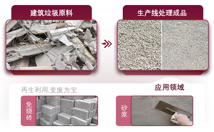 水泥路面廢料利用價(jià)值高，設(shè)備投資成本小，回本快