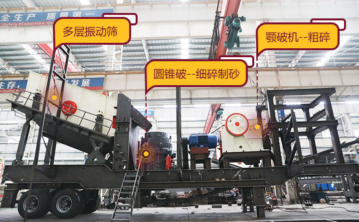 靈活搭載機型，結(jié)合了粗碎、細(xì)碎、篩分等功能的移動石子機 