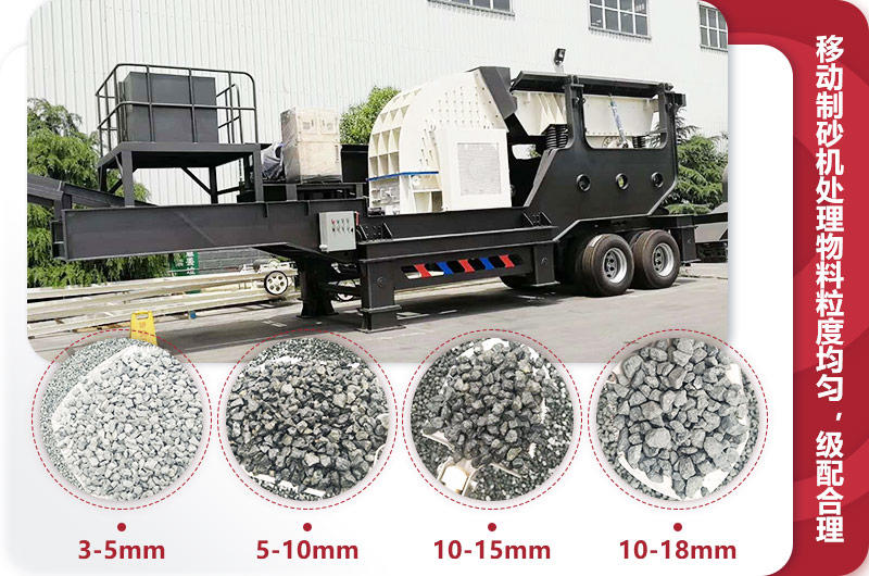 新型制砂設備新科技制砂更優質