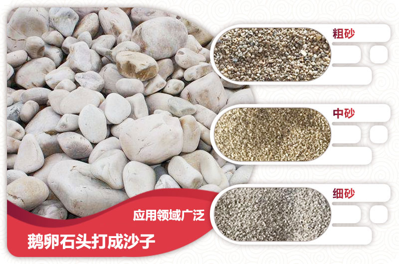 石頭打成沙子應(yīng)用領(lǐng)域廣泛 石頭打成沙子應(yīng)用領(lǐng)域廣泛