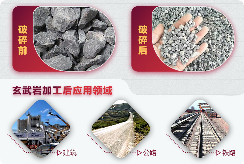 玄武巖加工后應用領域 玄武巖加工后應用領域