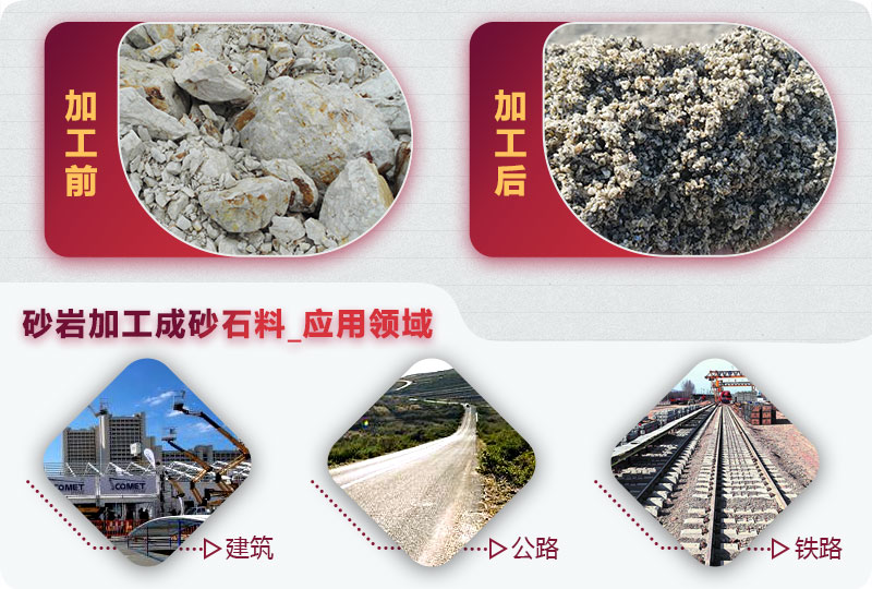 砂巖加工成砂石料 砂巖加工成砂石料