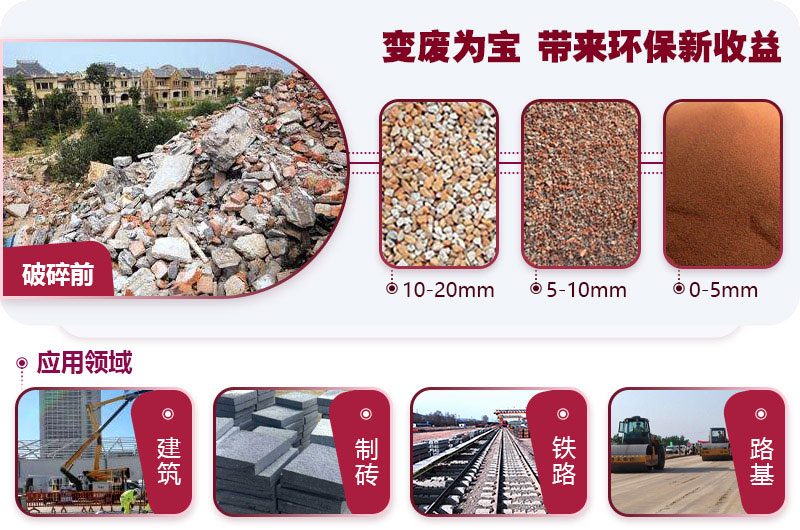 建筑垃圾粉碎后應(yīng)用領(lǐng)域 建筑垃圾粉碎后應(yīng)用領(lǐng)域