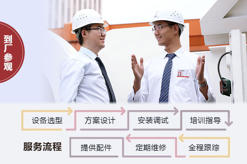 歡迎到大型制砂設備廠家參觀，設備直銷，價格公道