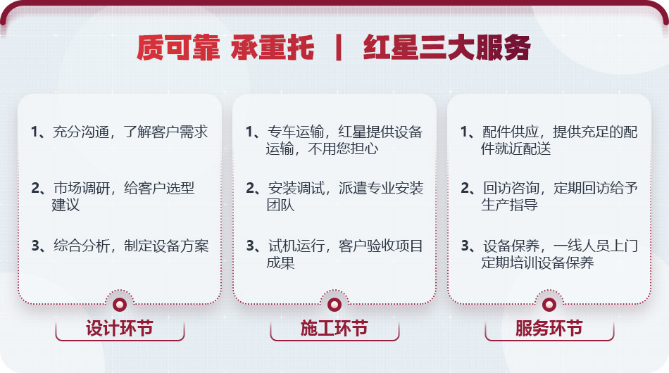 大廠家，值得信賴