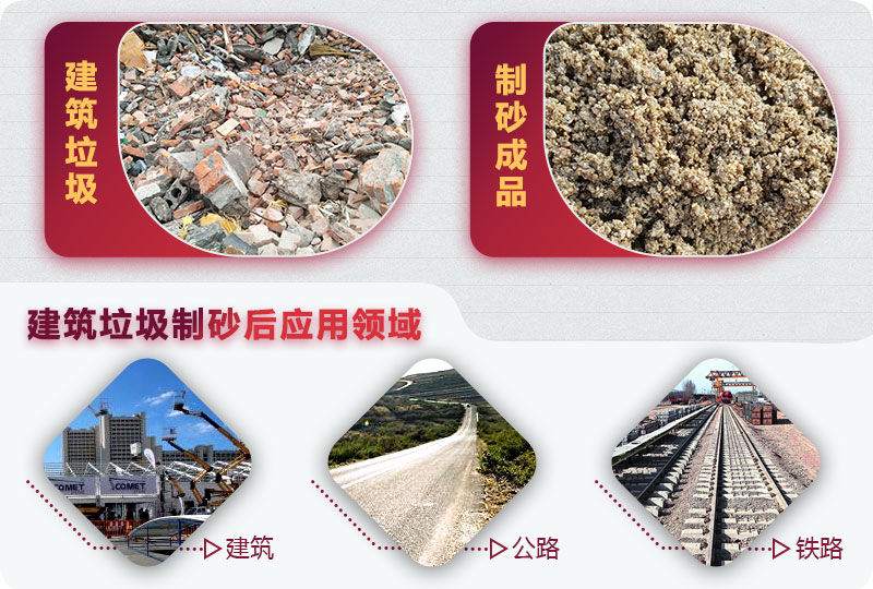 建筑垃圾制砂后應用較廣 建筑垃圾制砂后應用較廣