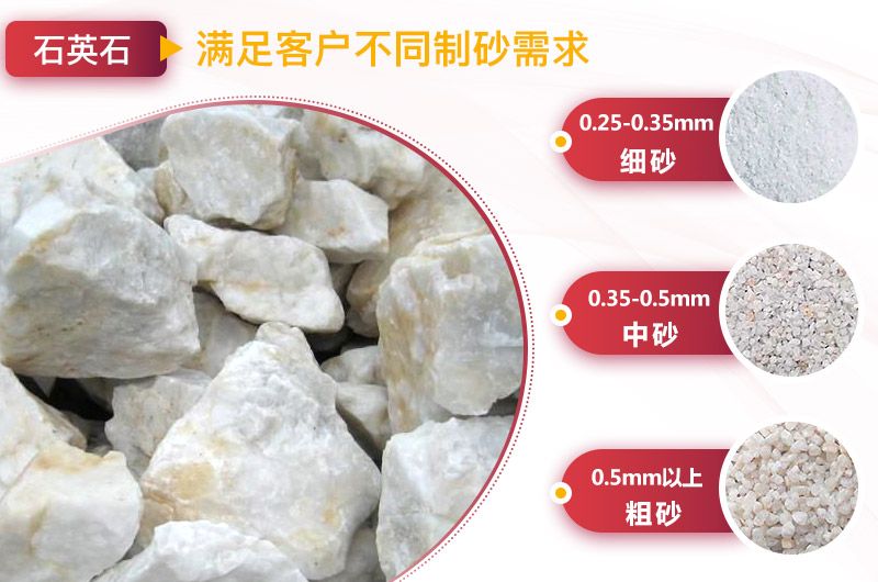 石英制砂前后 石英制砂前后