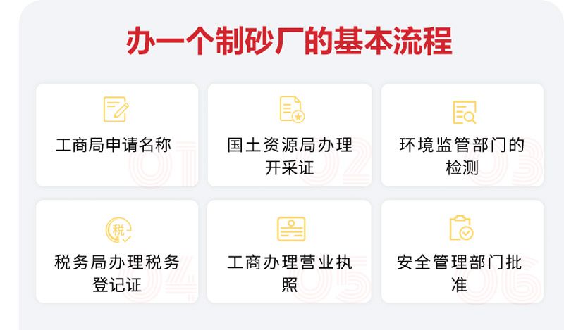 辦一個(gè)制砂廠的基本流程 辦一個(gè)制砂廠的基本流程